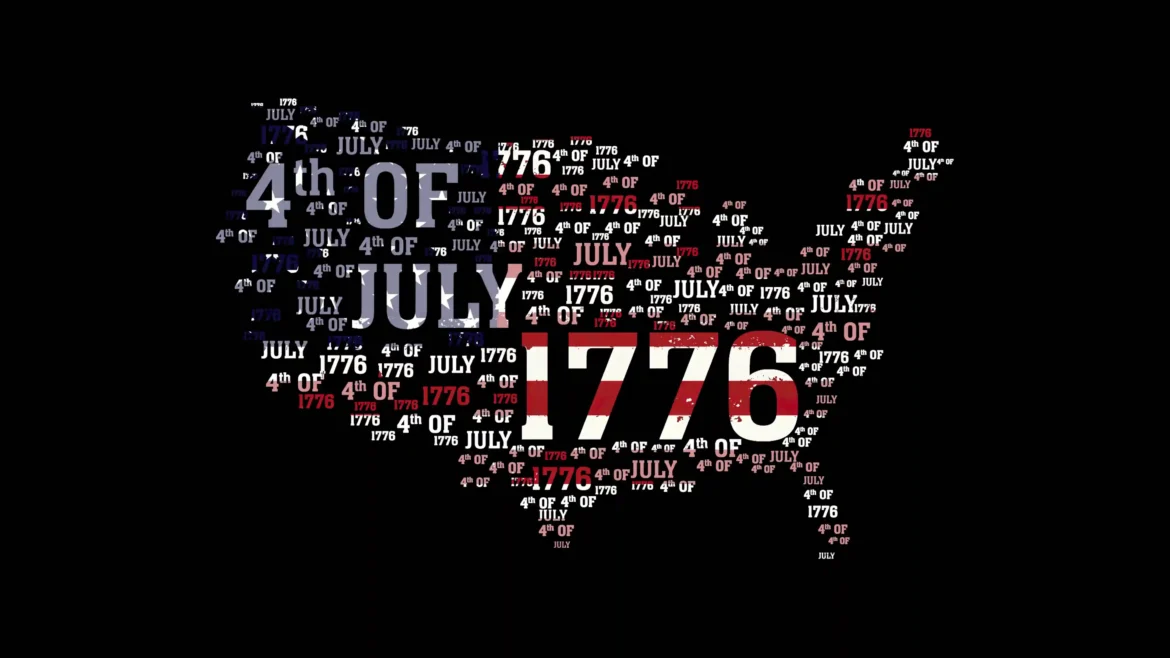 4th of July 1776 4K wallpaper featuring a USA map made from patriotic typography with red, white, and blue text on a black background